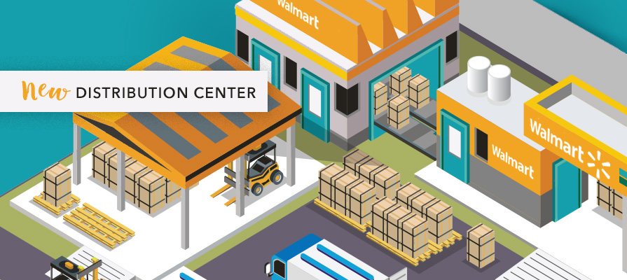 Distribution Center vs Warehouse